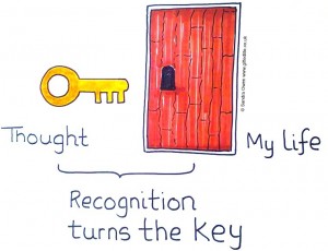 recognition